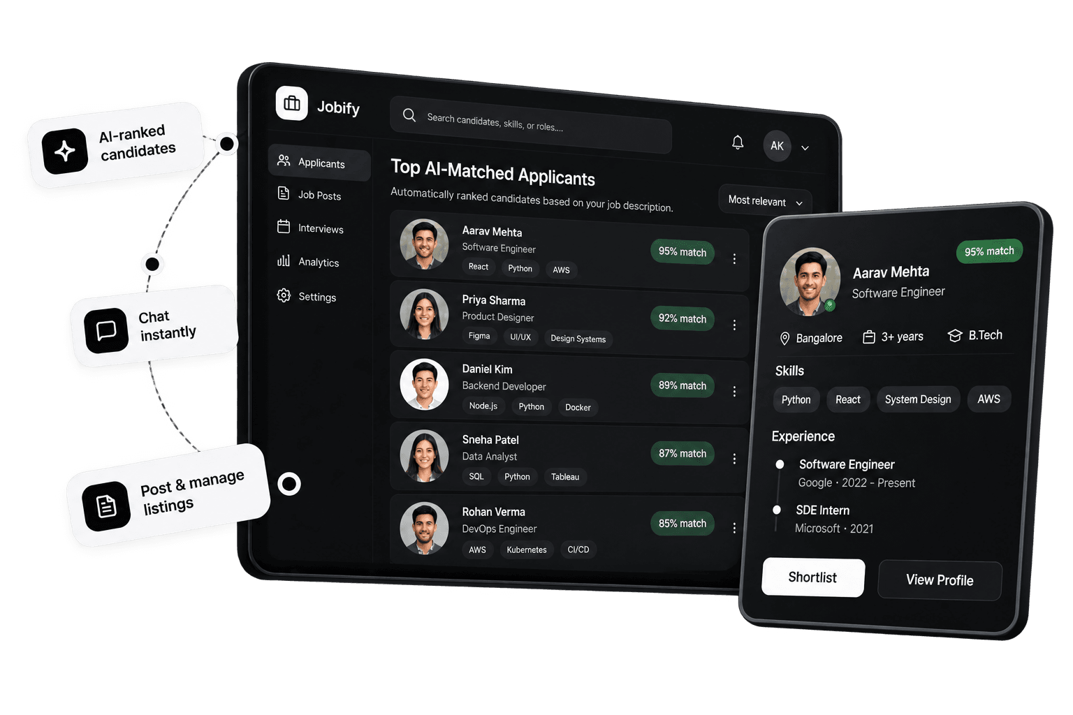 Jobify employer dashboard showing AI-ranked candidates with match scores and applicant profiles